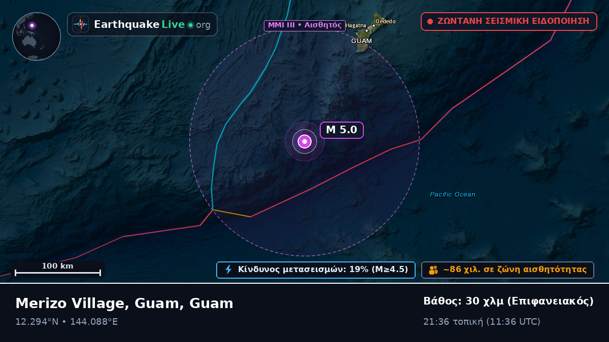 Θάλασσα των Φιλιππίνων (Guam)