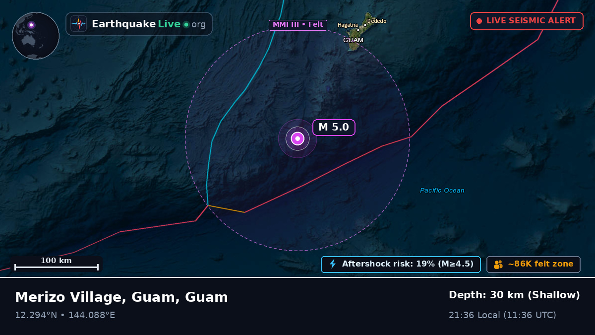 Philippine Sea (Guam)