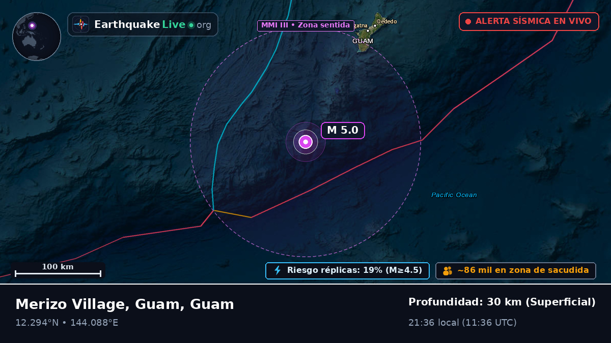 Mar de Filipinas (Guam)