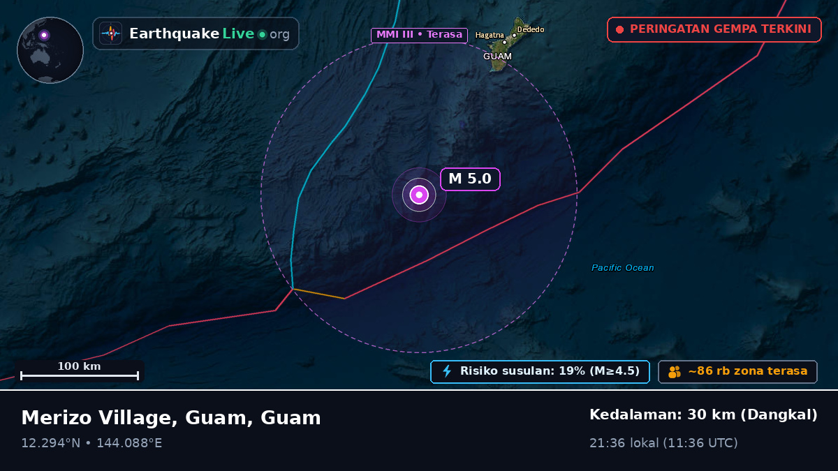 Laut Filipina (Guam)