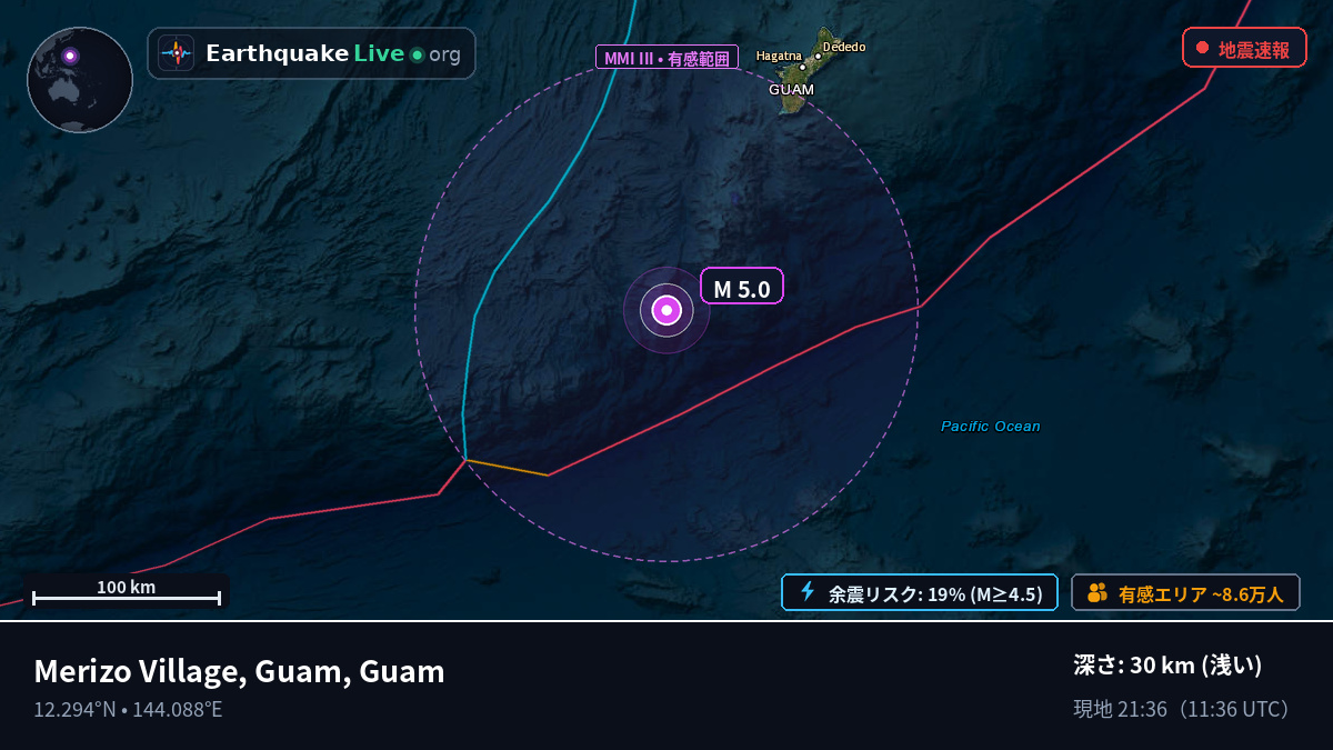 フィリピン海 (Guam)