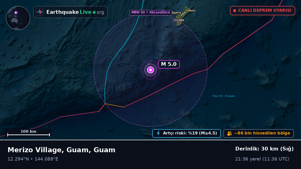 Filipin Denizi (Guam)