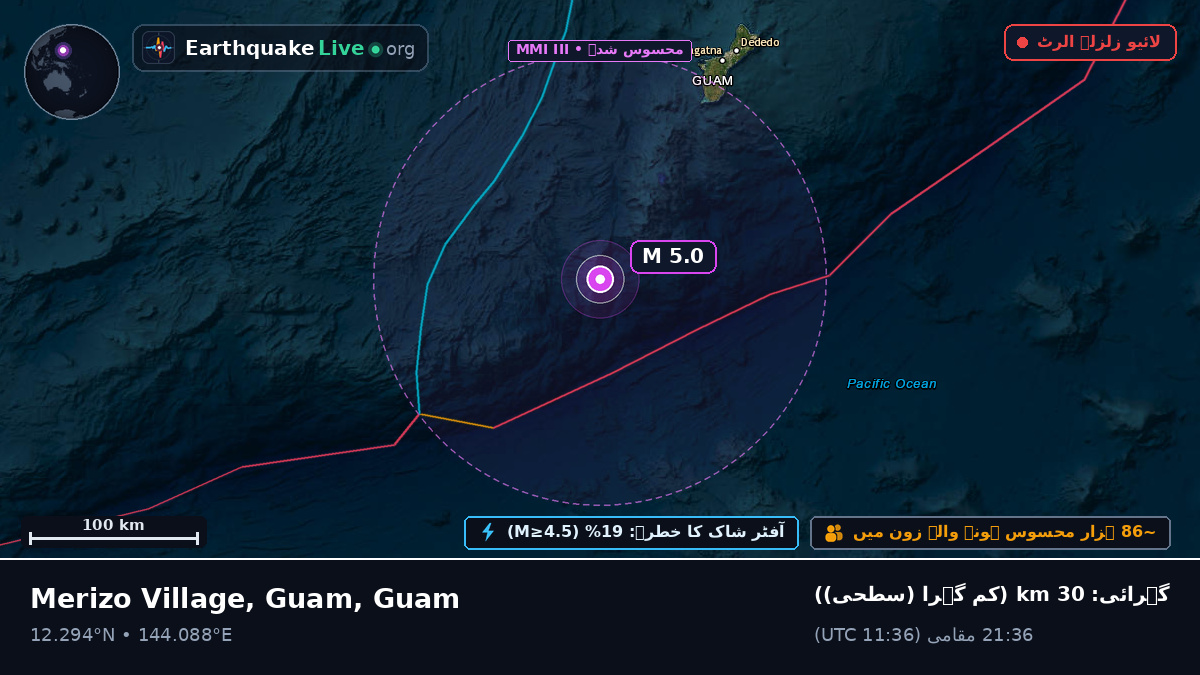 بحیرہ فلپائن (Guam)