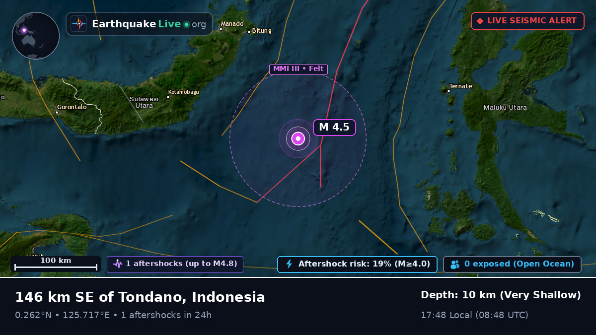 Molucca Sea (Indonesia)