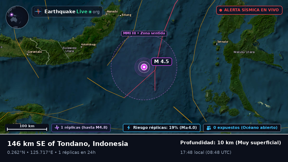 Mar de Molucas (Indonesia)