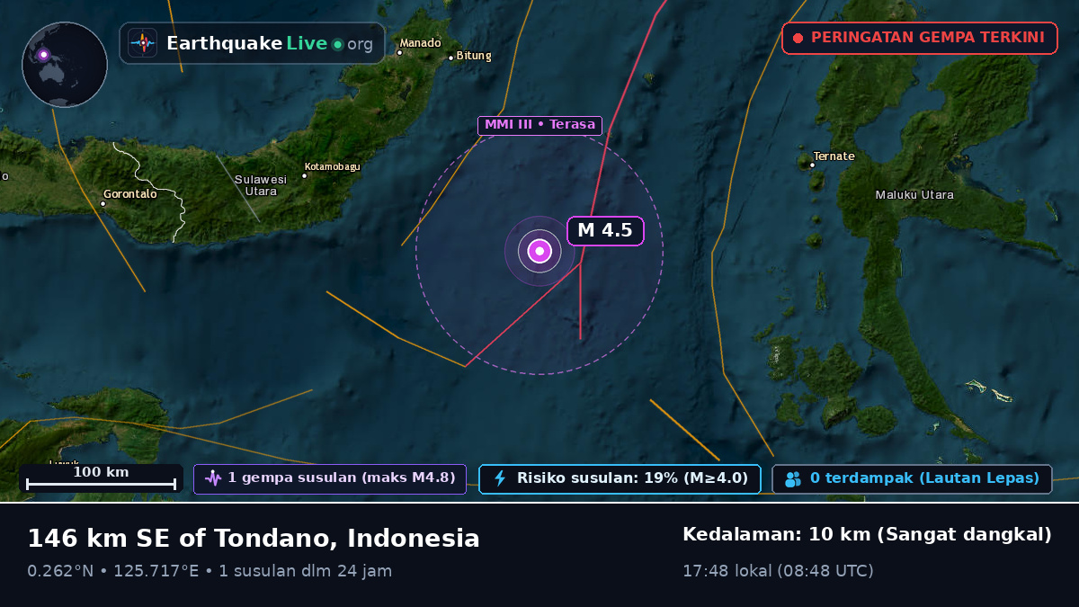Laut Maluku (Indonesia)