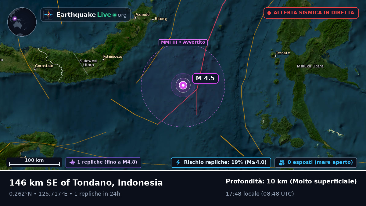Mare delle Molucche (Indonesia)