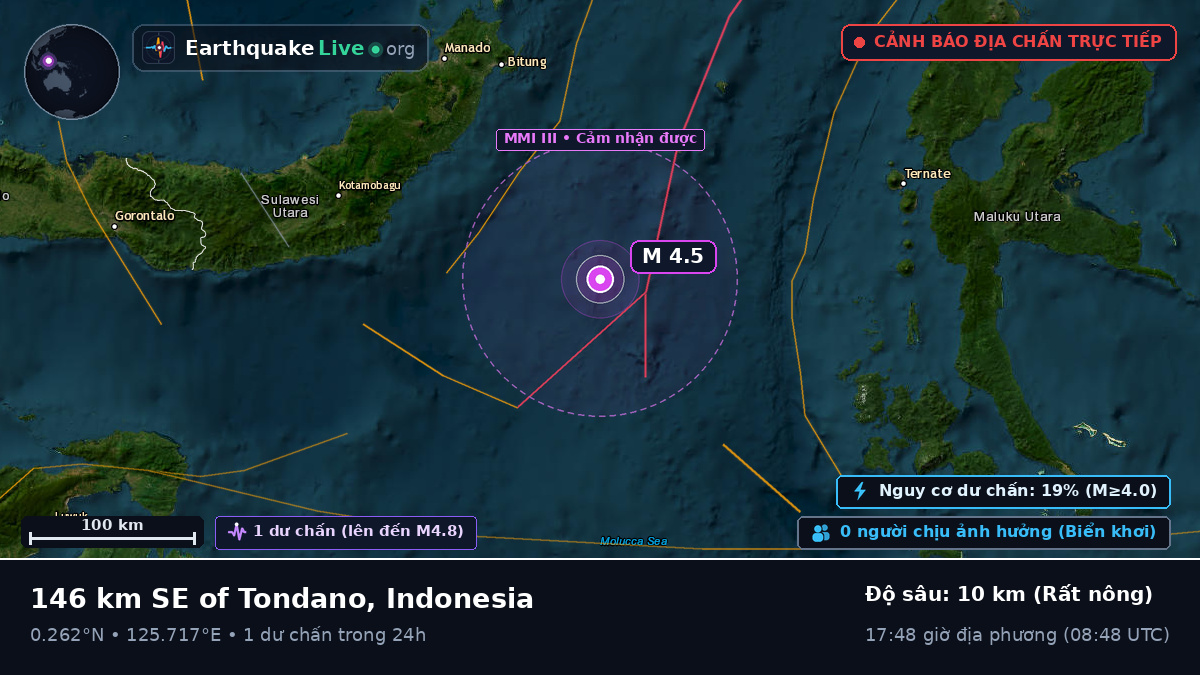 Biển Molucca (Indonesia)