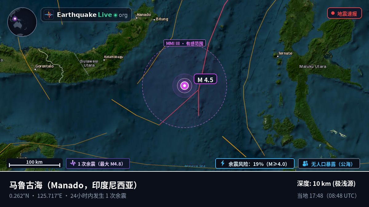 马鲁古海 (印度尼西亚)