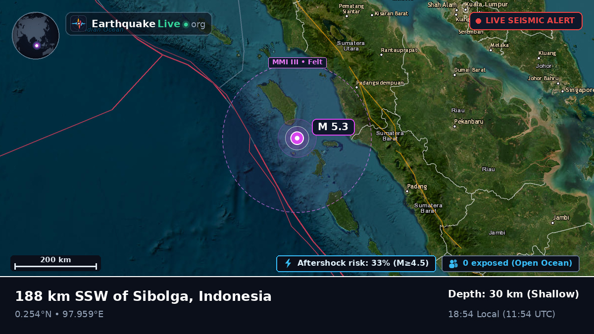 Off the coast of Sibolga, Indonesia