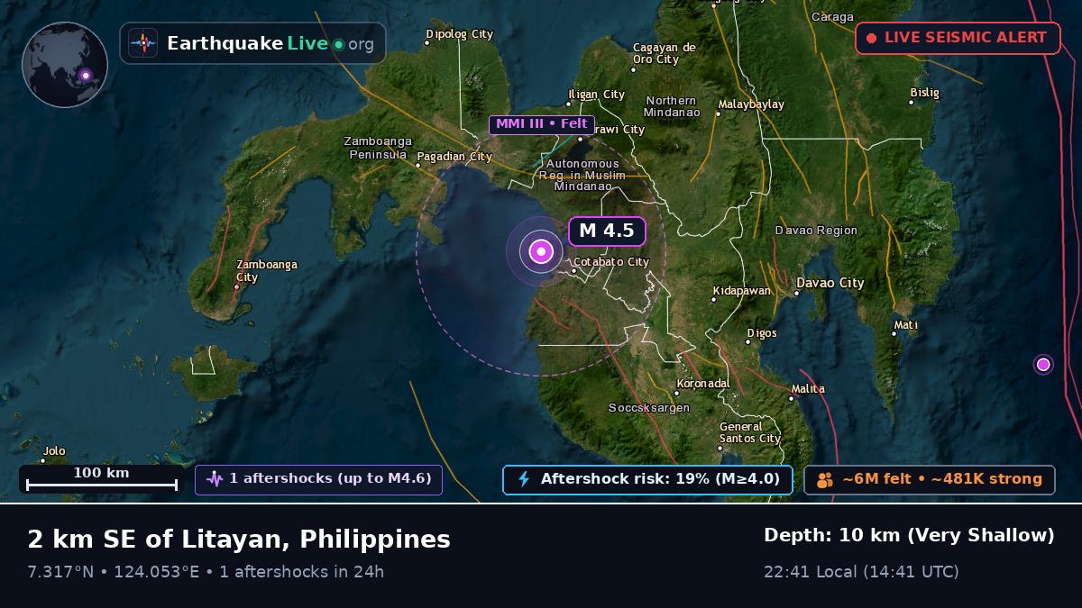 Philippine Sea (Philippines)