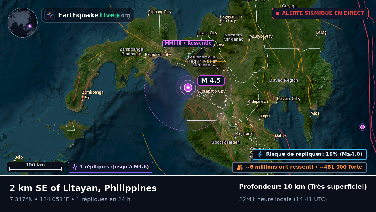 Mer des Philippines (Philippines)