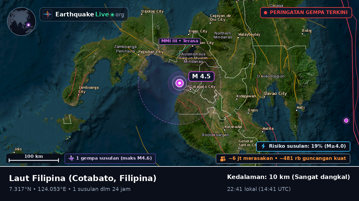 Laut Filipina (Filipina)