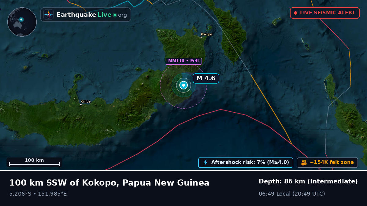 East New Britain, Papua New Guinea