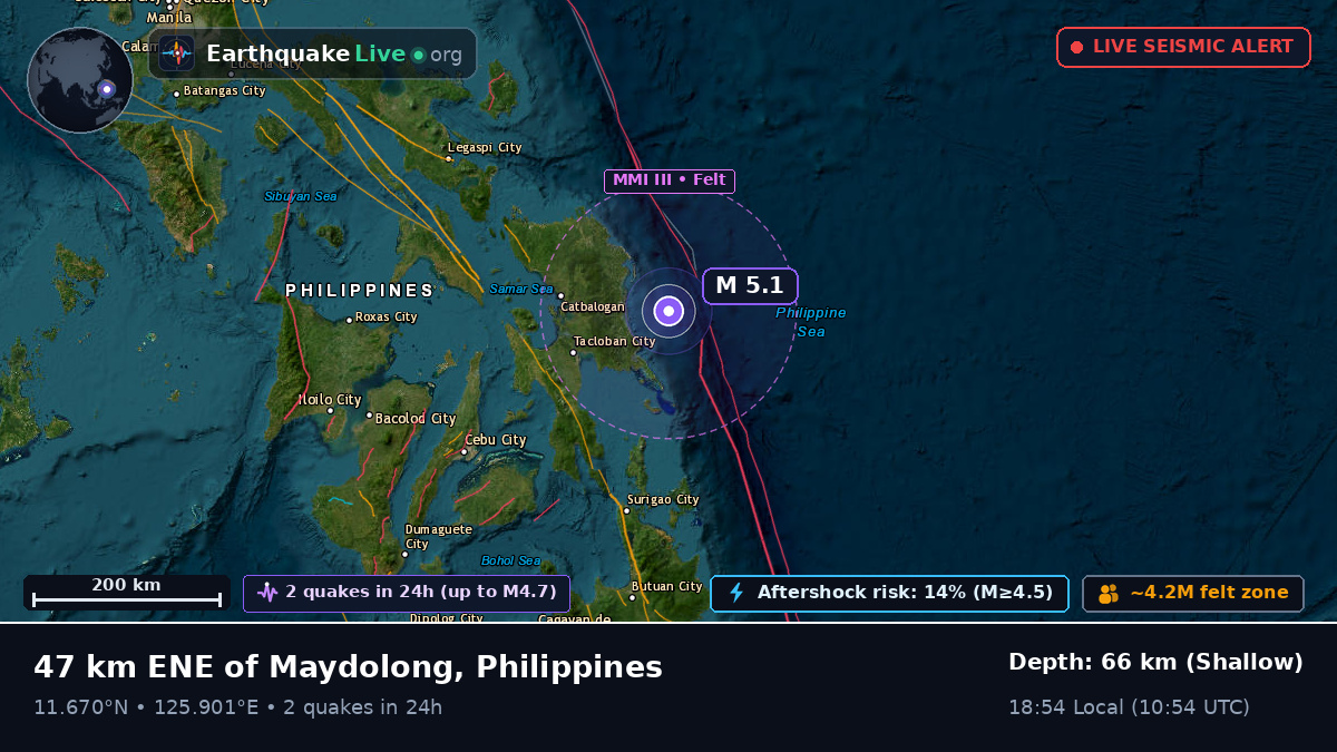 Philippine Sea (Philippines)