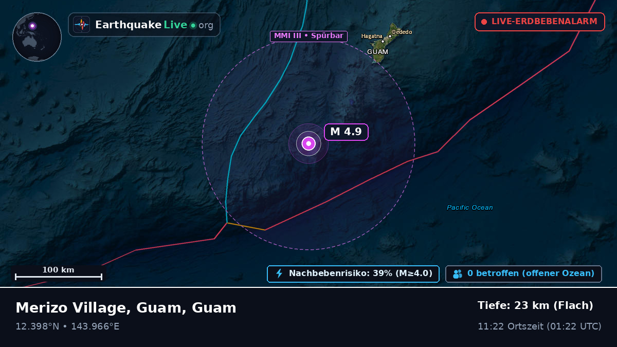 Philippinensee (Guam)