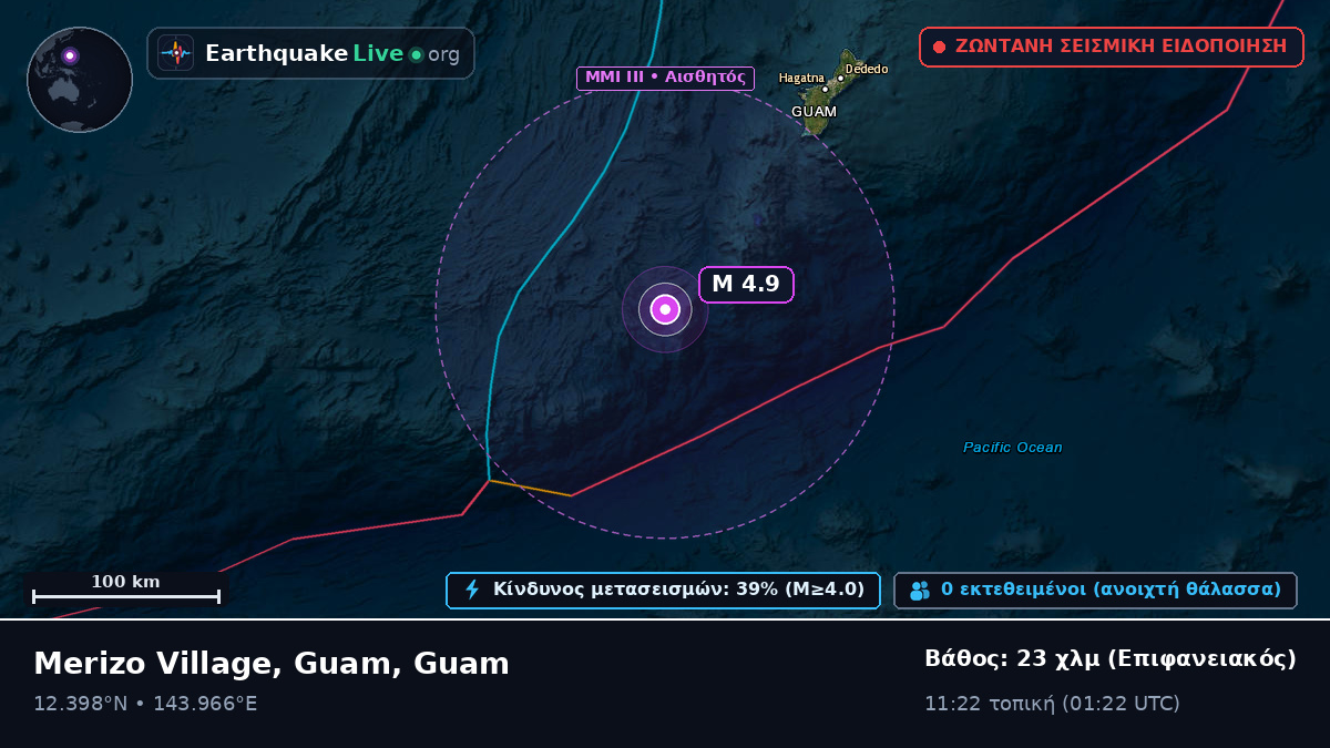 Θάλασσα των Φιλιππίνων (Guam)