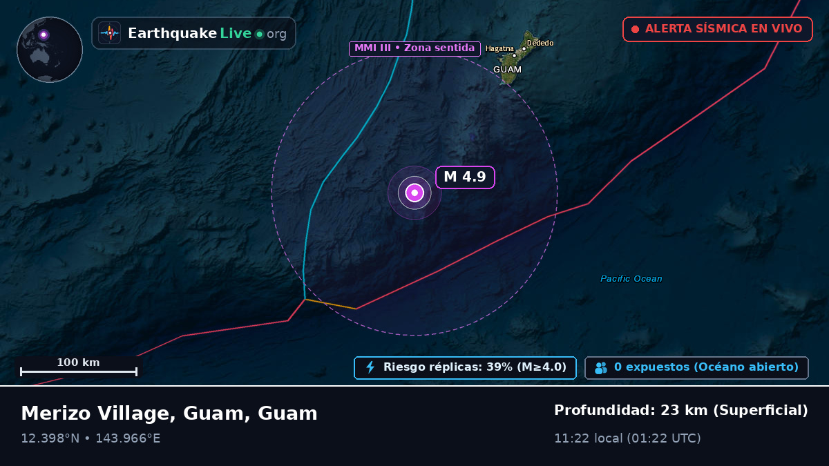 Mar de Filipinas (Guam)