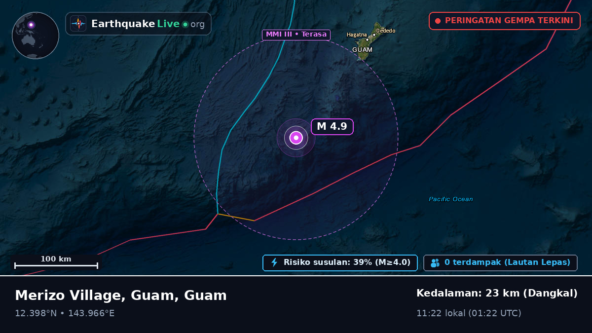 Laut Filipina (Guam)