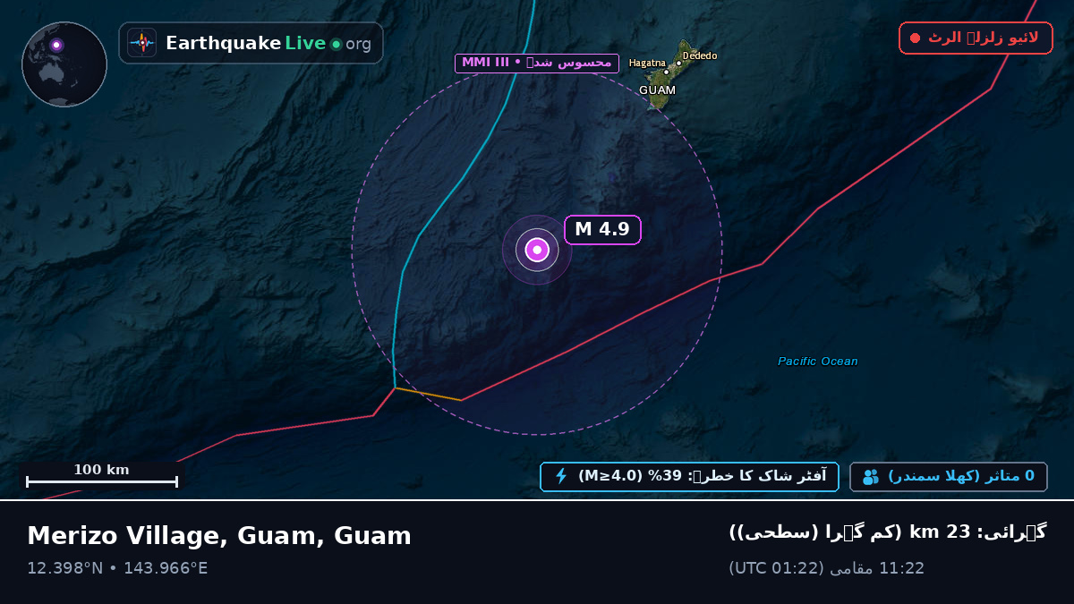بحیرہ فلپائن (Guam)