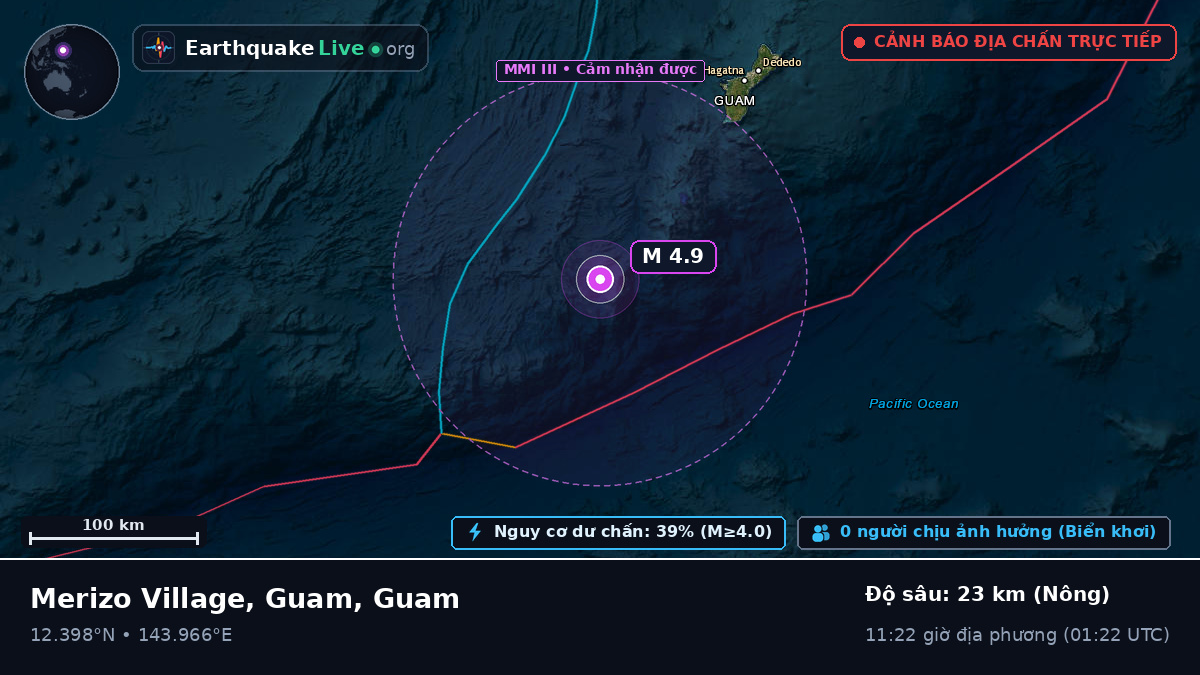 Biển Philippines (Guam)
