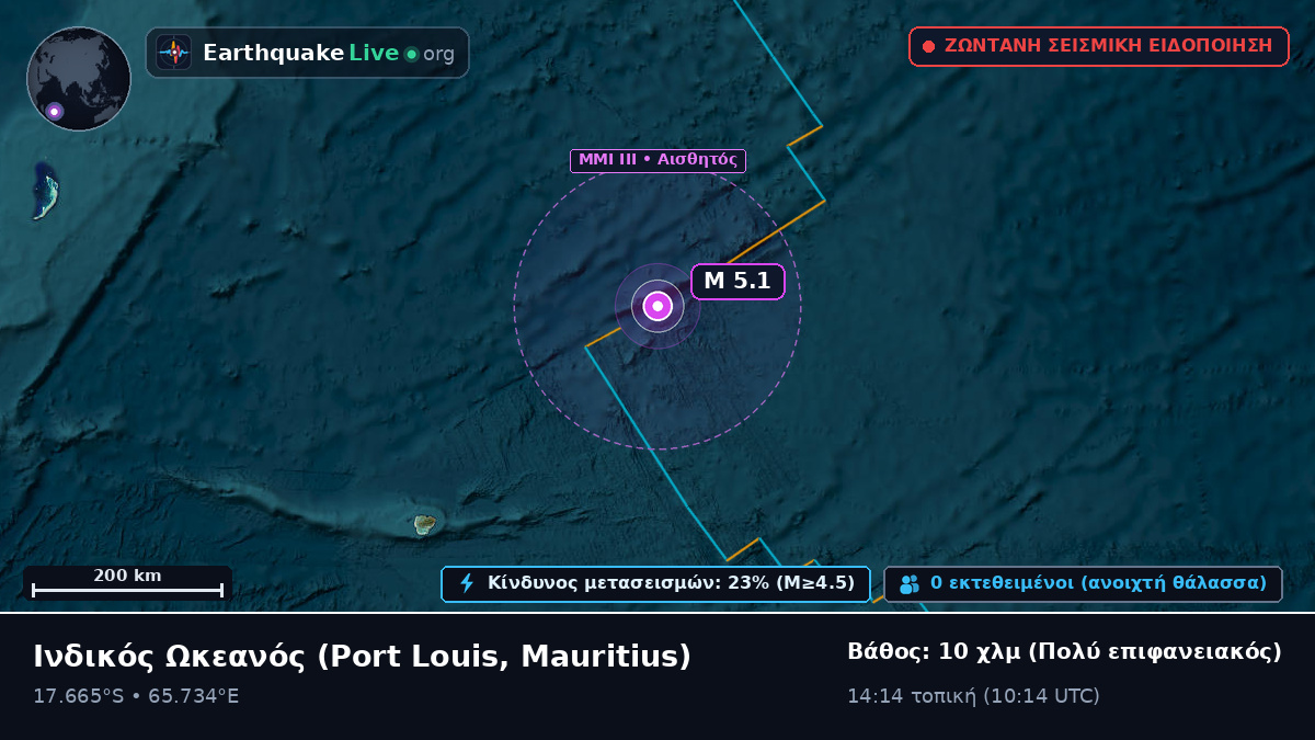 Ινδικός Ωκεανός (Mauritius)