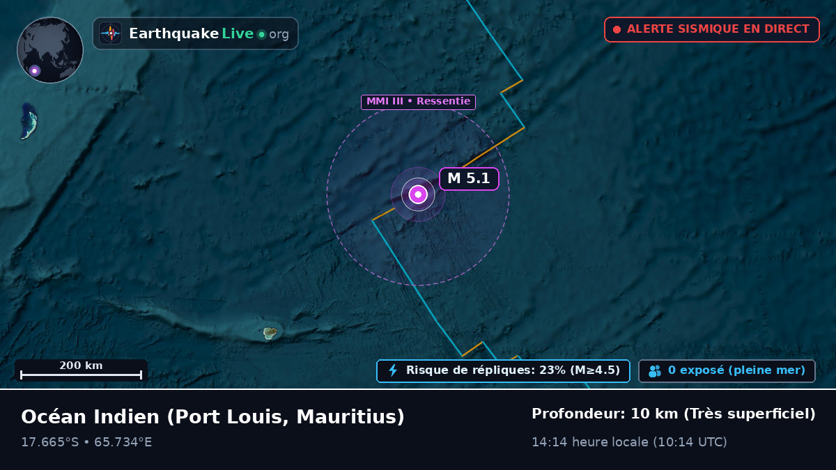Océan Indien (Mauritius)