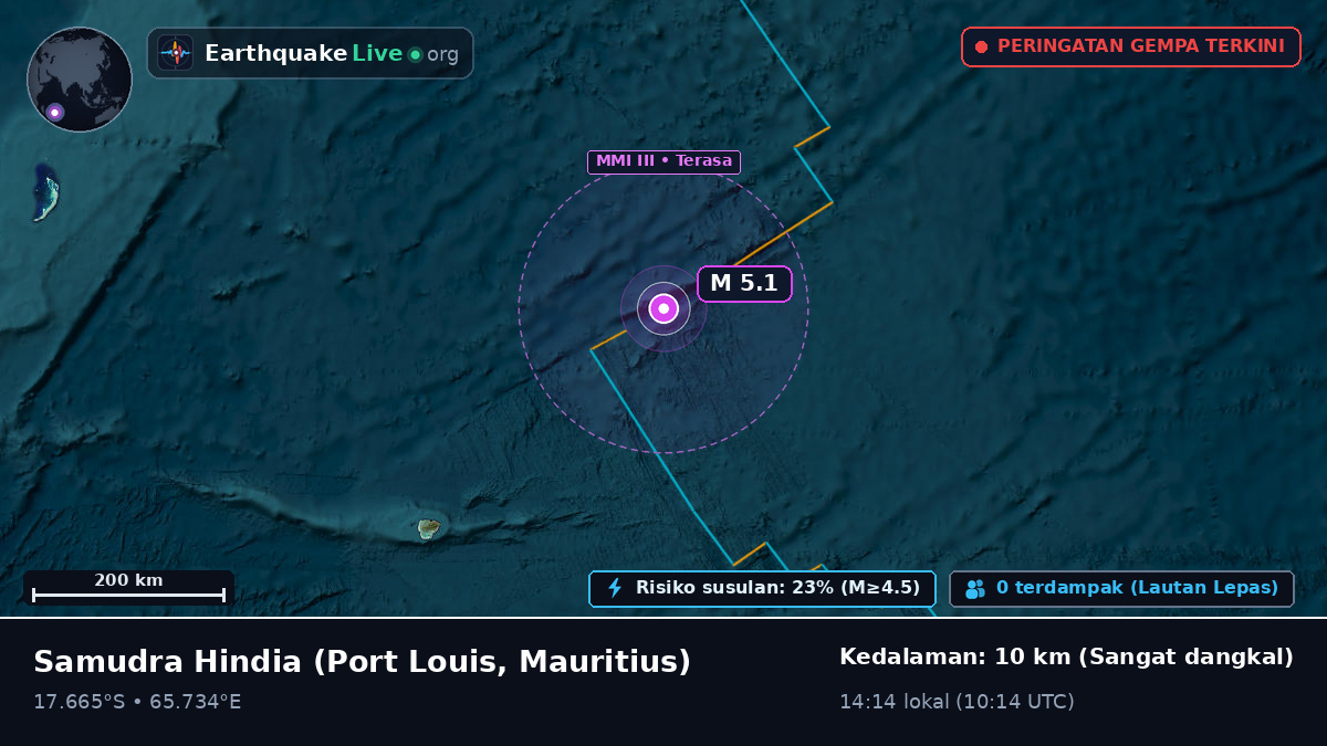 Samudra Hindia (Mauritius)