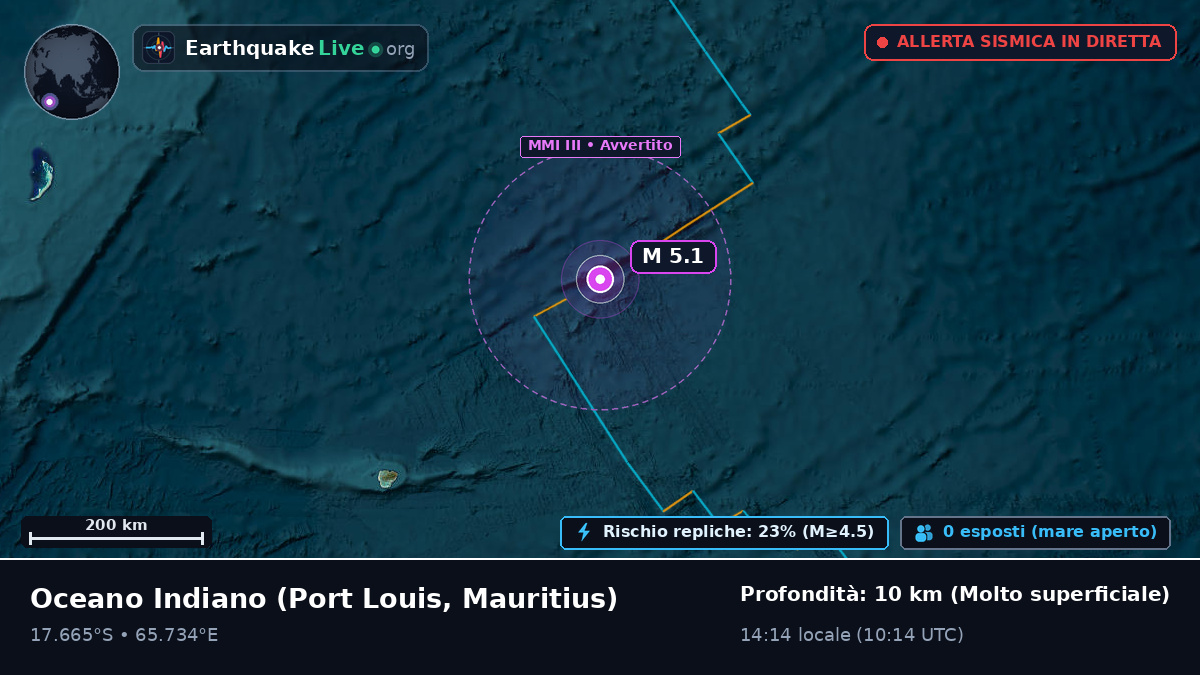Oceano Indiano (Mauritius)