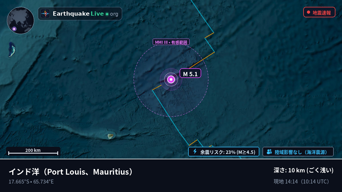 インド洋 (Mauritius)