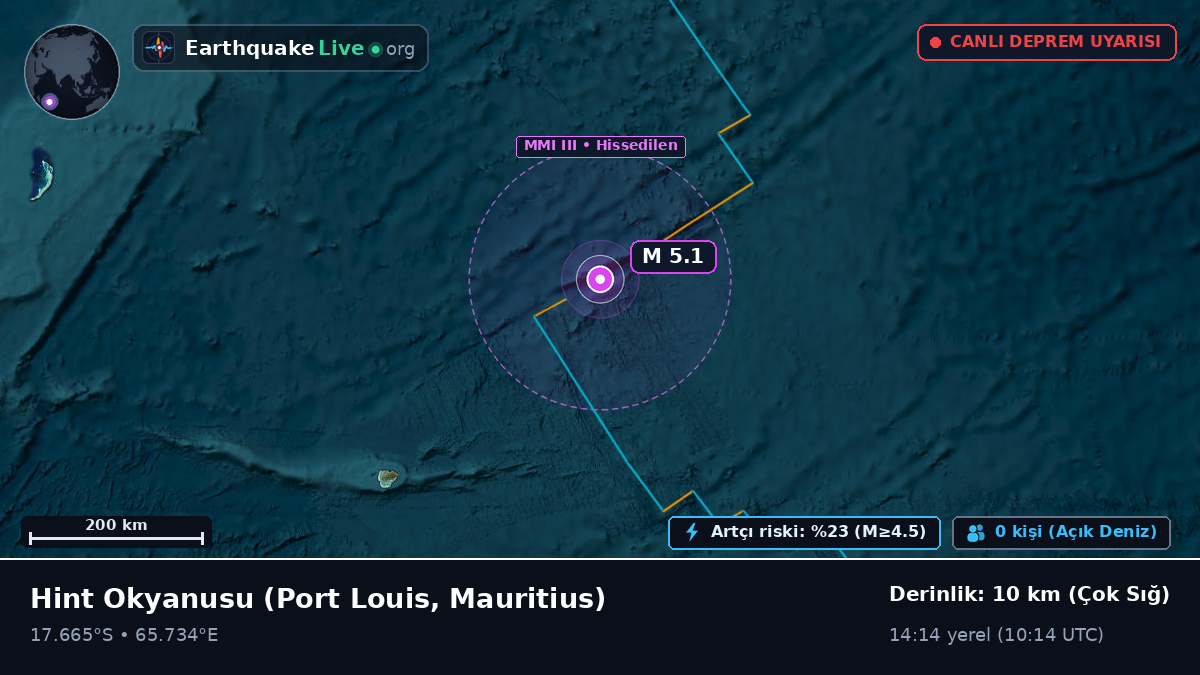 Hint Okyanusu (Mauritius)