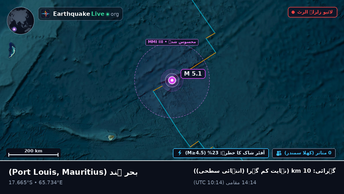 بحر ہند (Mauritius)