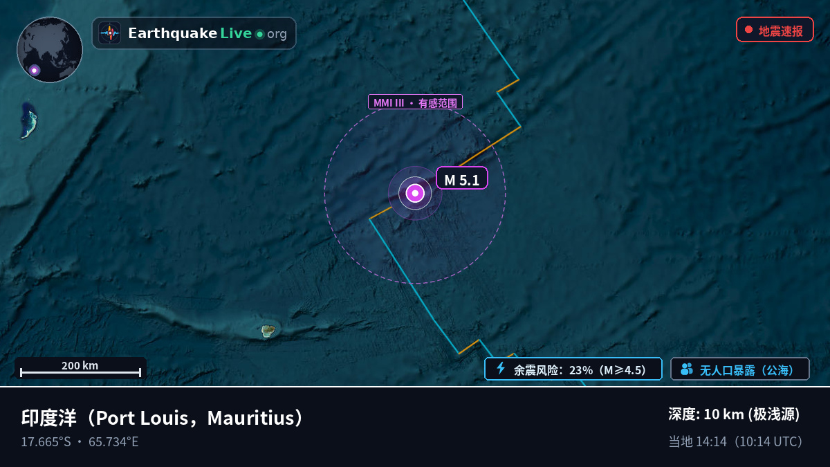 印度洋 (Mauritius)