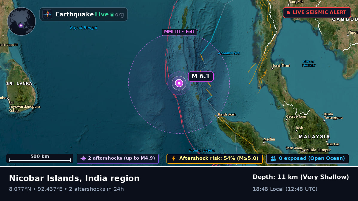 Indian Ocean (India)