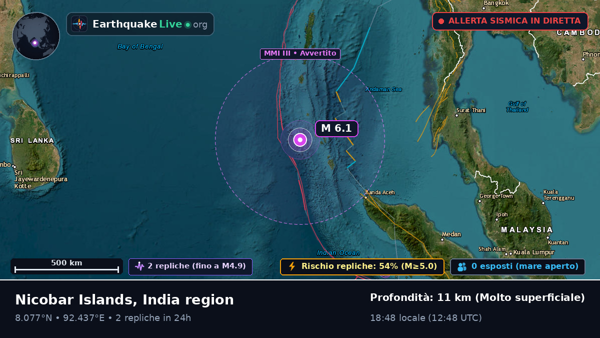 Oceano Indiano (India)