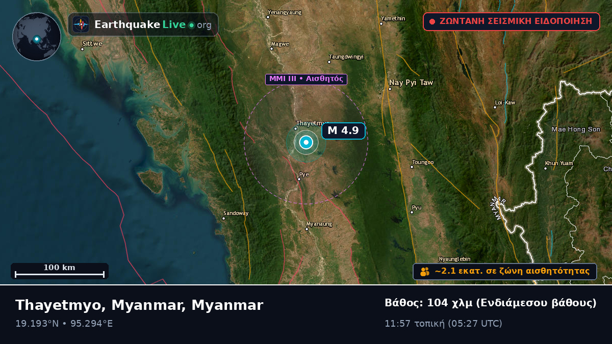 Bago, Myanmar
