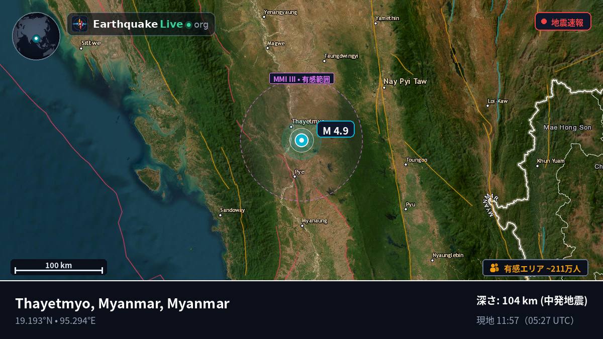 Bago, Myanmar