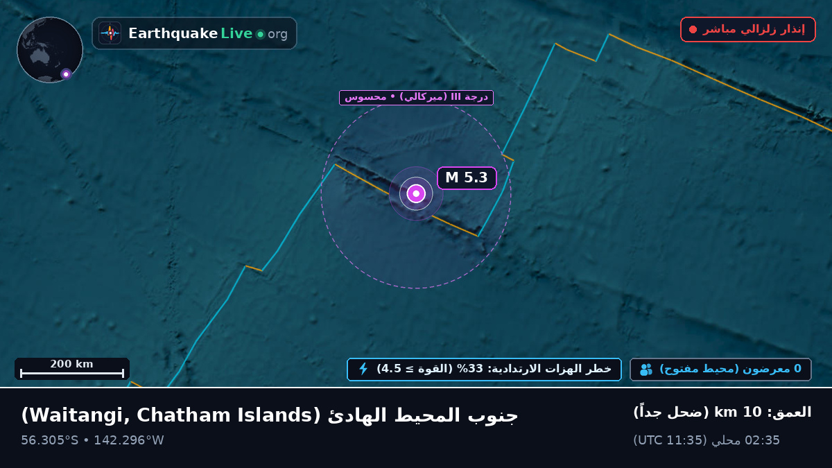 جنوب المحيط الهادئ (Chatham Islands)