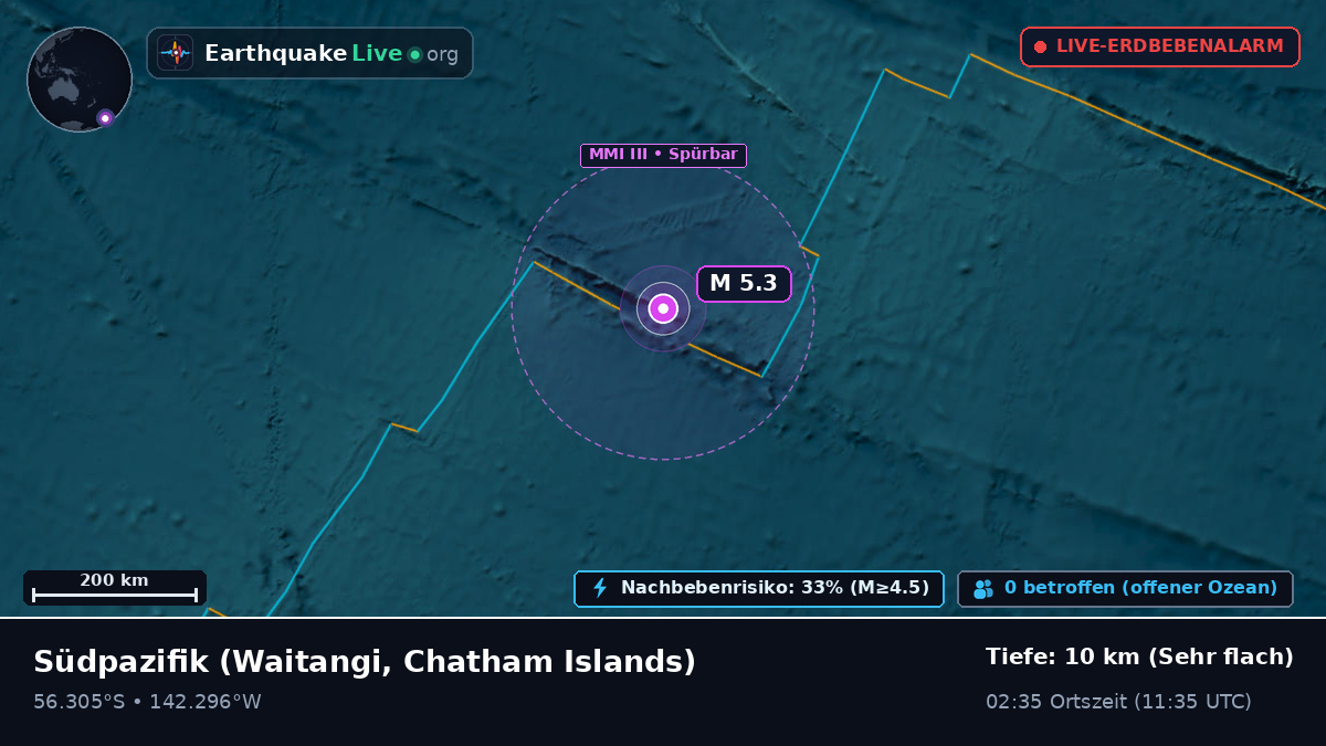 Südpazifik (Chatham Islands)