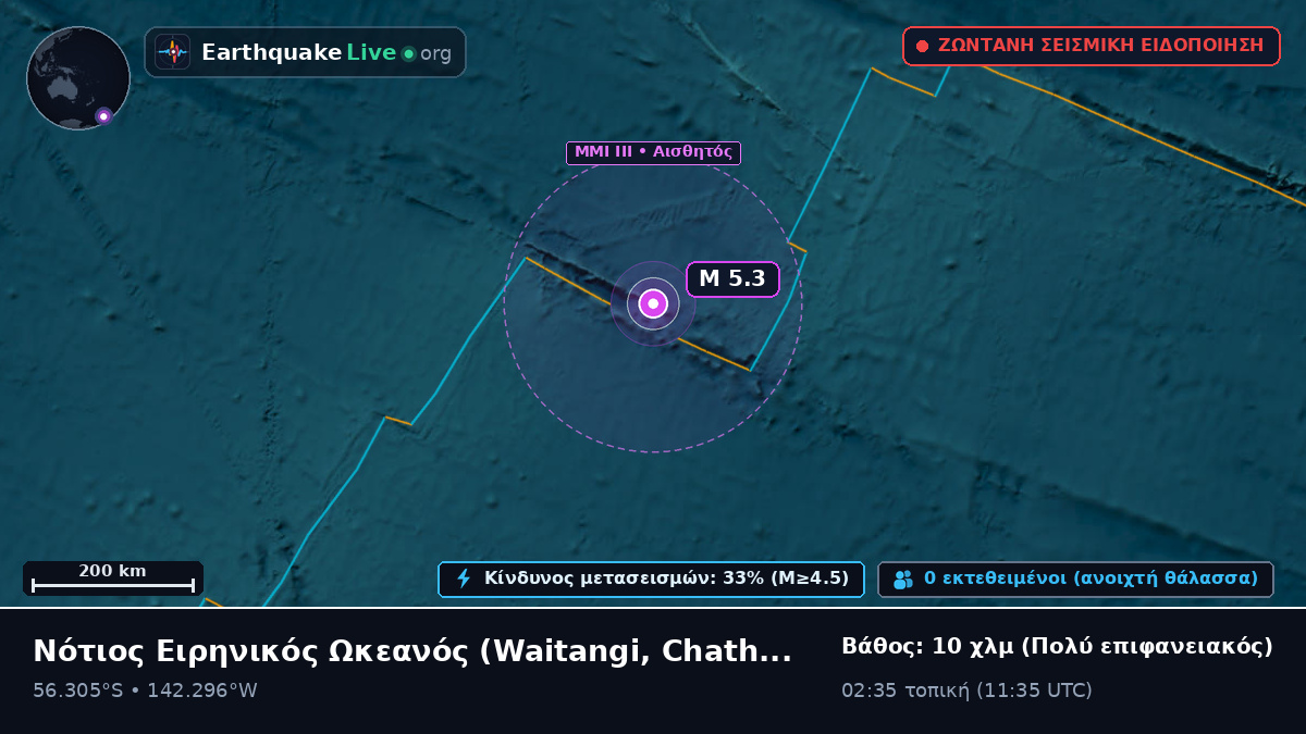 Νότιος Ειρηνικός Ωκεανός (Chatham Islands)