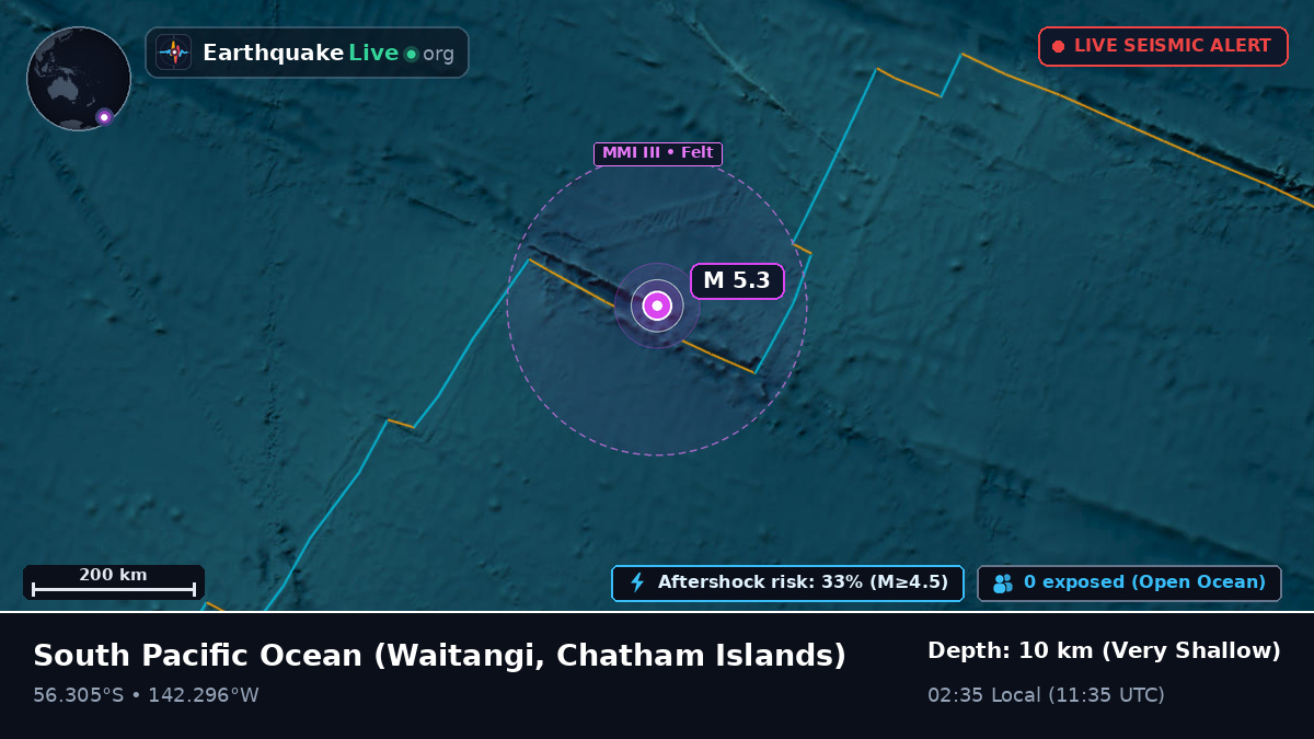 South Pacific Ocean (Chatham Islands)