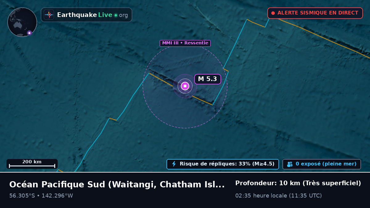 Océan Pacifique Sud (Chatham Islands)