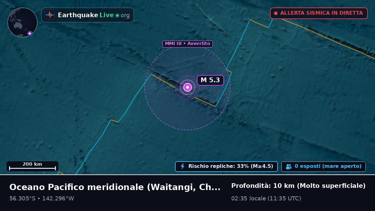 Oceano Pacifico meridionale (Chatham Islands)