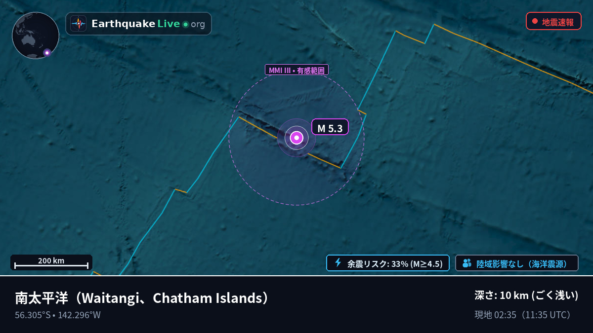 南太平洋 (Chatham Islands)