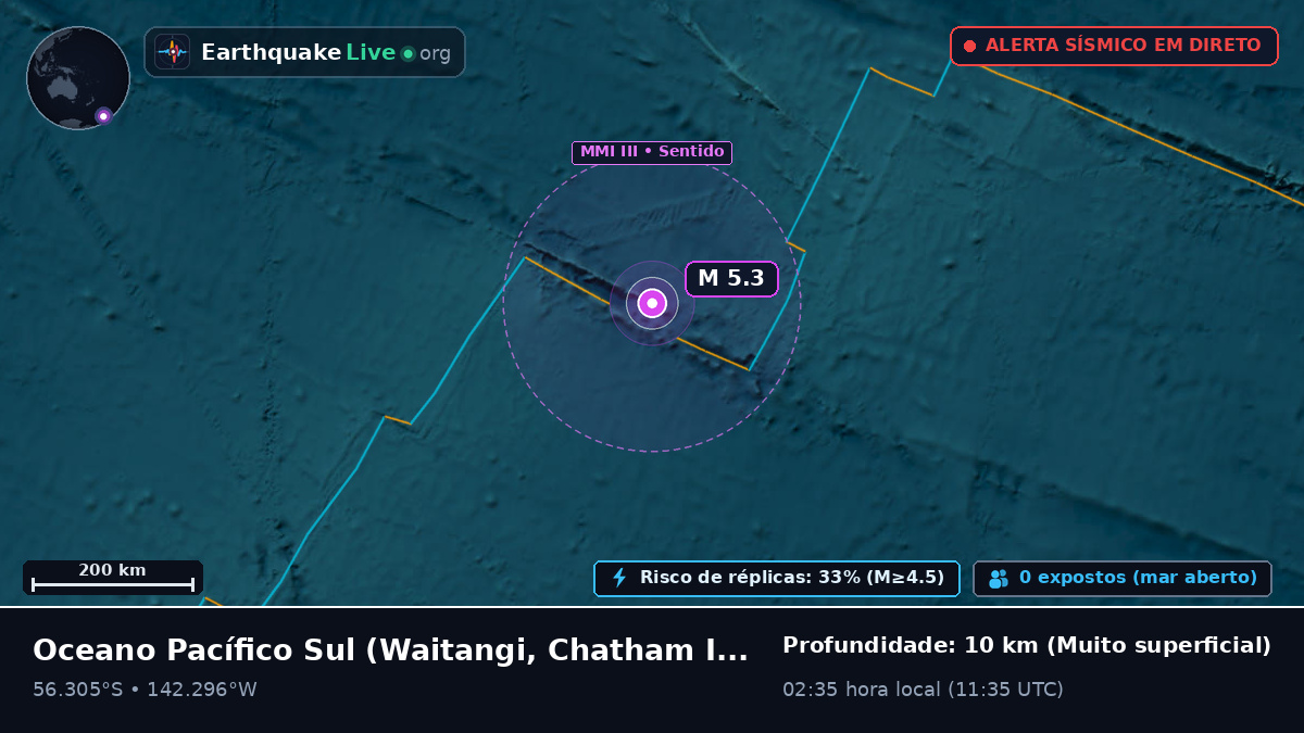 Oceano Pacífico Sul (Chatham Islands)