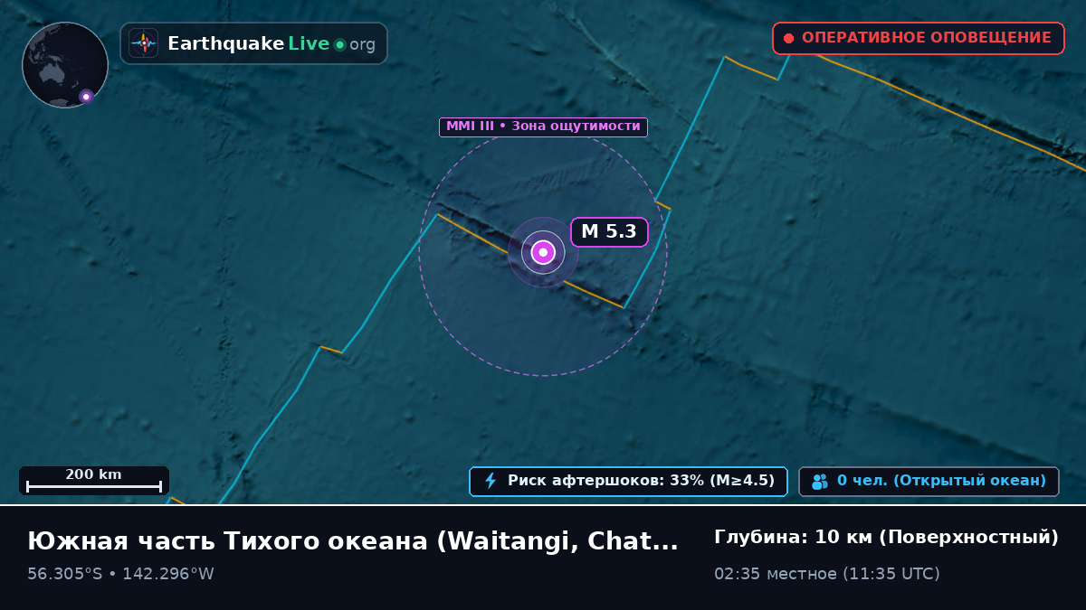Южная часть Тихого океана (Chatham Islands)