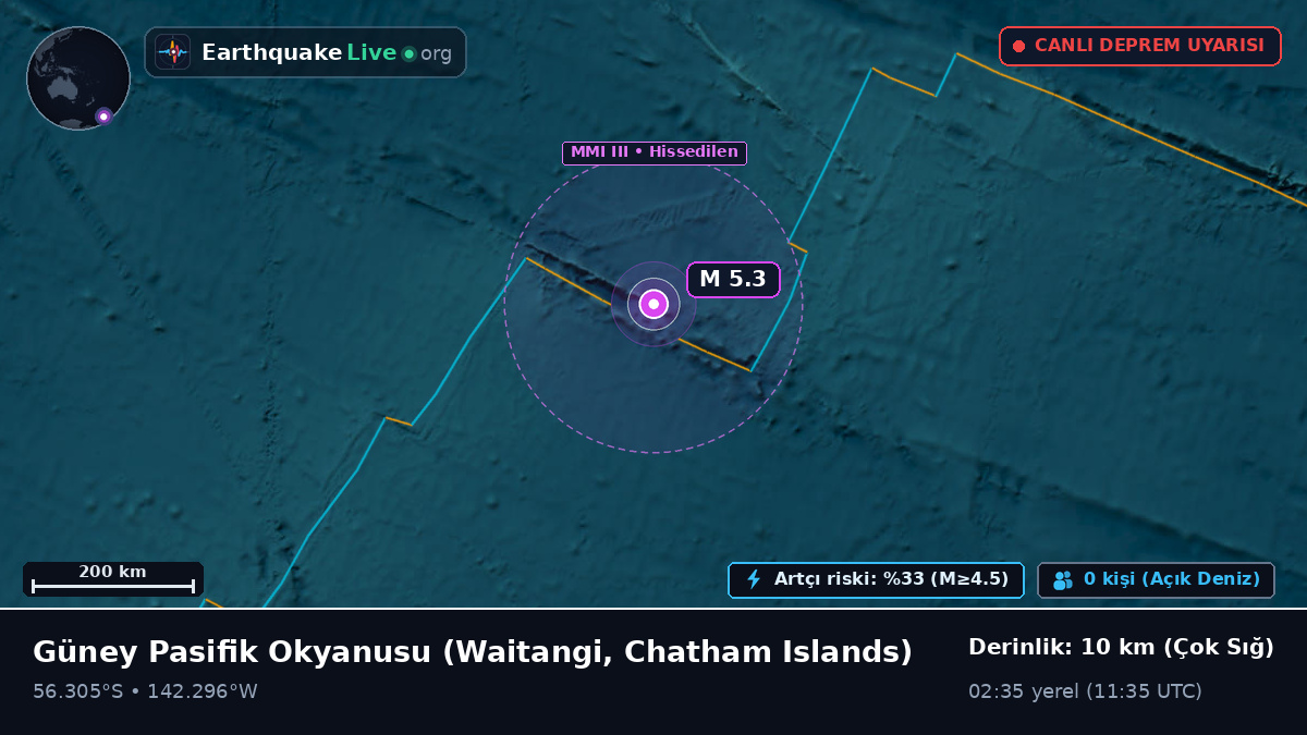 Güney Pasifik Okyanusu (Chatham Islands)