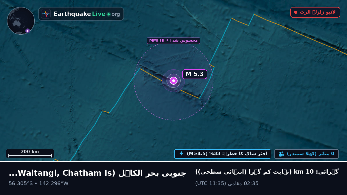 جنوبی بحر الکاہل (Chatham Islands)