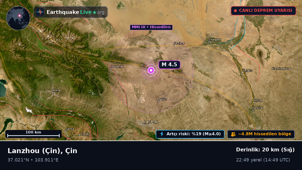 Gansu, Çin