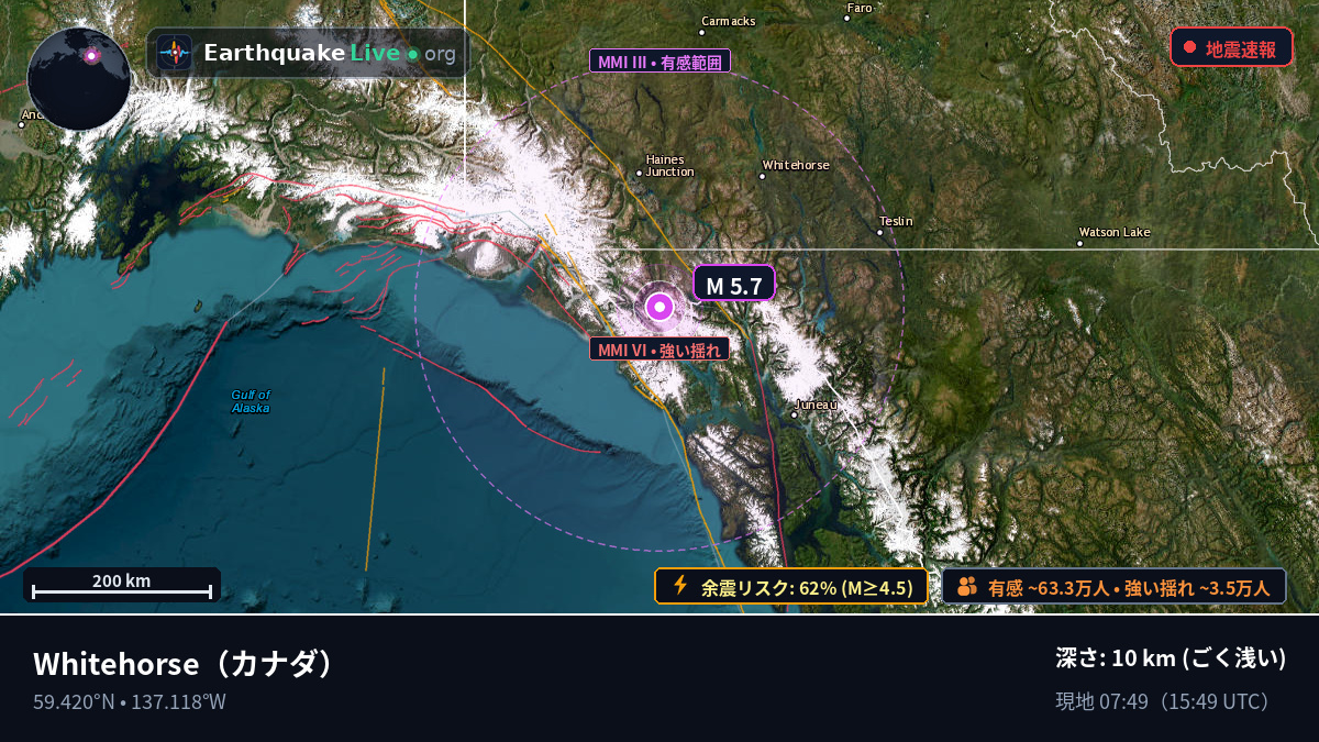 Yukon, カナダ